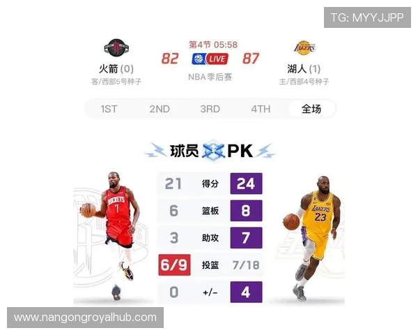 湖人重新测算詹姆斯减持球权后进攻提速与体系失衡的隐秘代价问题